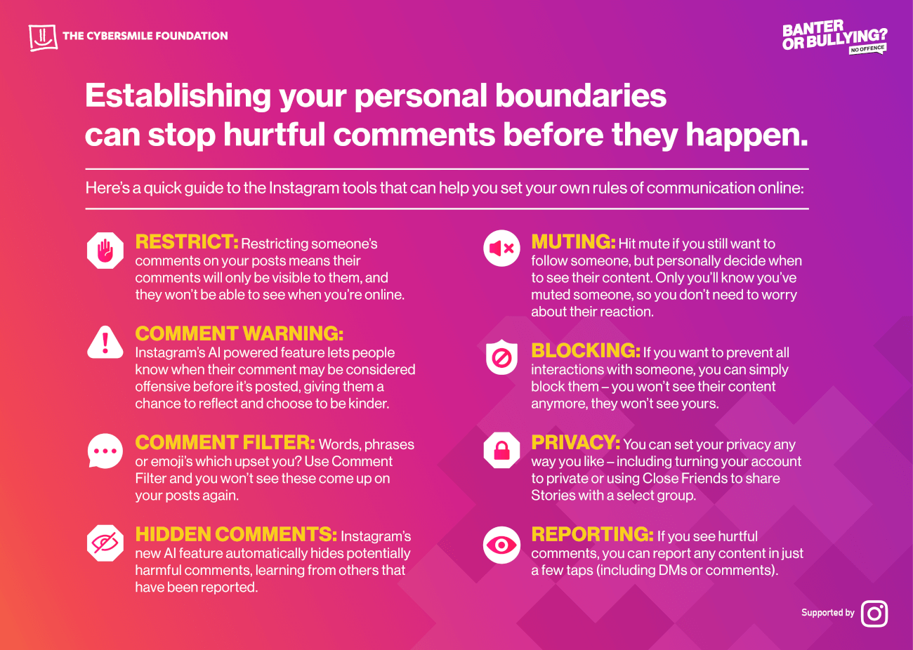 Cybersmile And Instagram Infographic Setting Personal Boundaries