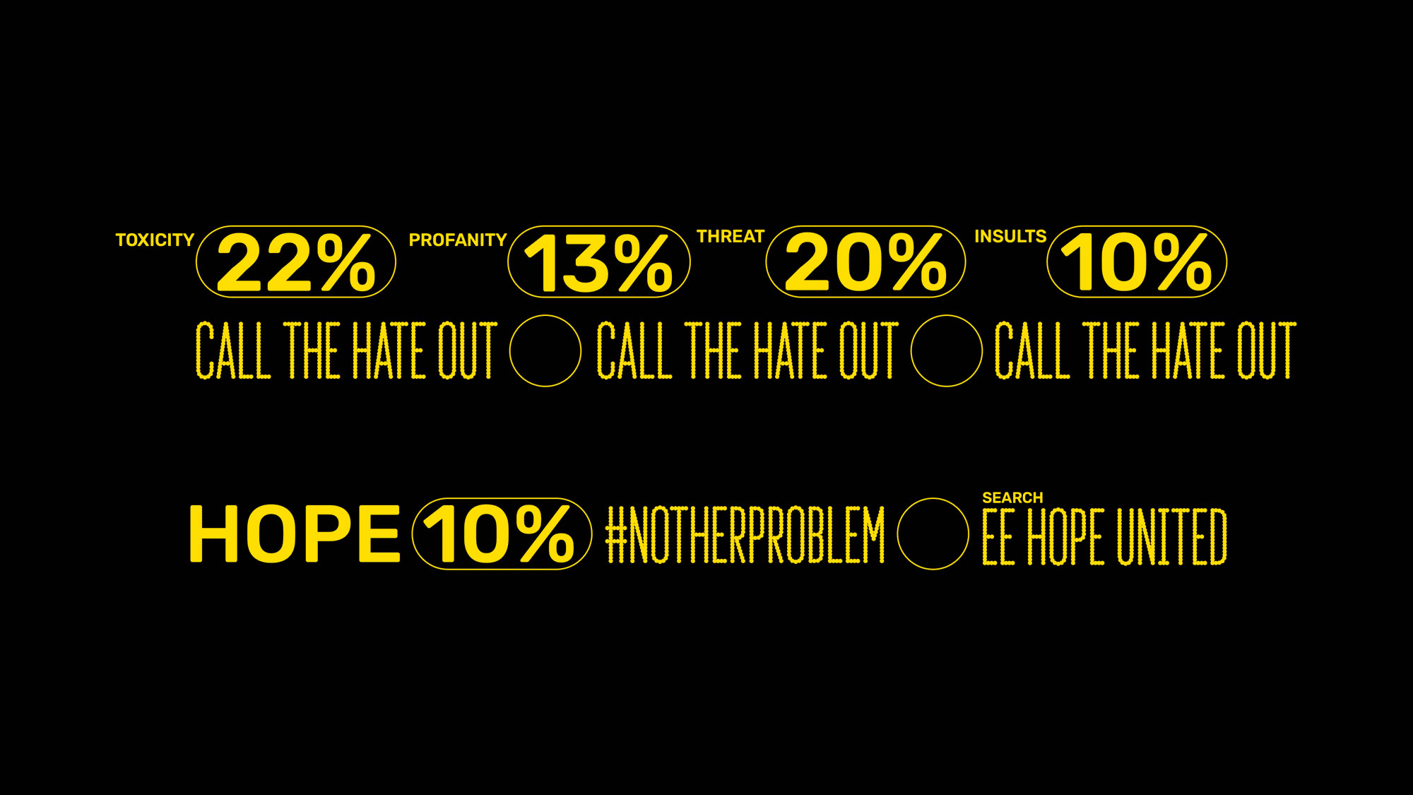 Cybersmile Not Her Problem Campaign Slideshow 02
