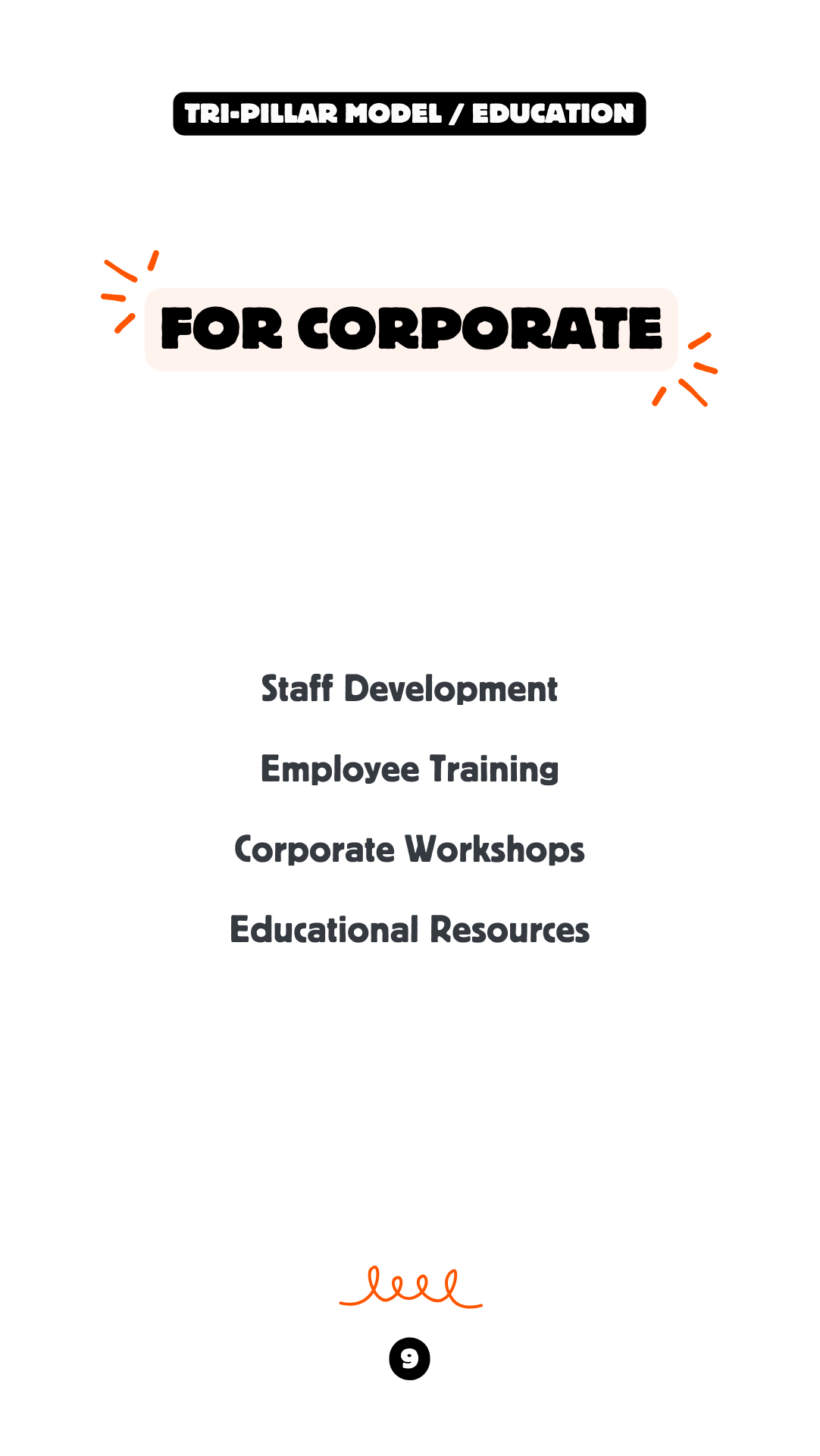 Tri Pillar Business Model Slide 8