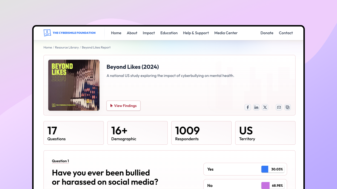 Cybersmile New Website Announcement Research Reports