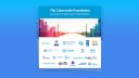UN Agency ITU Publishes a Case Study on Cybersmile’s Impact